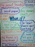 What If Anchor Chart.