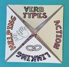 Verb Types Fold It Up., Teacher Idea