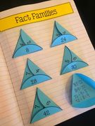 Five Hand-On Ways Teach Multiplication., Teacher Idea