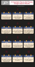 Important Google Search Tips for Teachers and Students.
