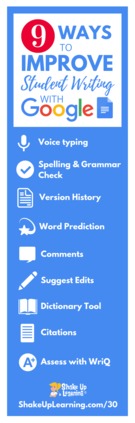 Ways to Improve Student Writing with Google Docs.