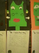 Frankenstein Writing., Teacher Idea