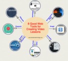  Some The Best Tools Creating Educational Video Lessons., Te