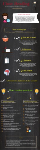 Free Downloadable Close Reading Poster to Use in Your Class.