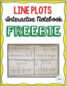 Line Plots Interactive Notes., Teacher Idea