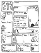 All About Me., Teacher Idea