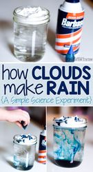 Simple Science: How Clouds Make Rain., Teacher Idea