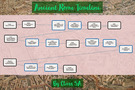 Interactive Timeline about the Romans.