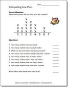 Free Line Plot Practice Worksheet., Teacher Idea