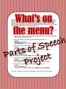 What's On The Menu - Parts Speech., Teacher Idea
