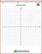 Blank coordinate grid -10 to 10; 4 quadrants.
