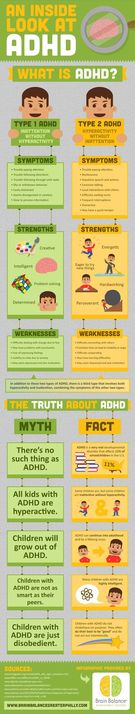  Explaining ADHD., Teacher Idea