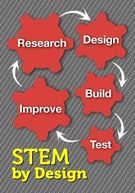 6 Authentic STEM Challenges., Teacher Idea
